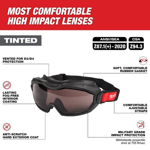 Main product image of Vented Goggles - Tinted Dual Coat Lens