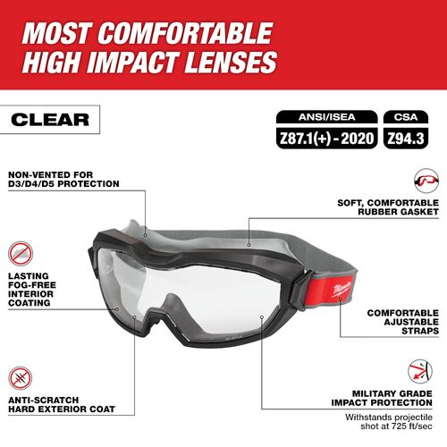Main product image of Non-Vented Goggles - Clear Dual Coat Lens