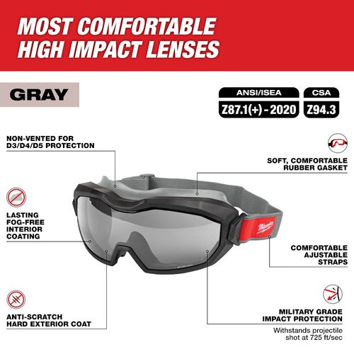 Main product image of Non-Vented Goggle - Gray Dual Coat Lens
