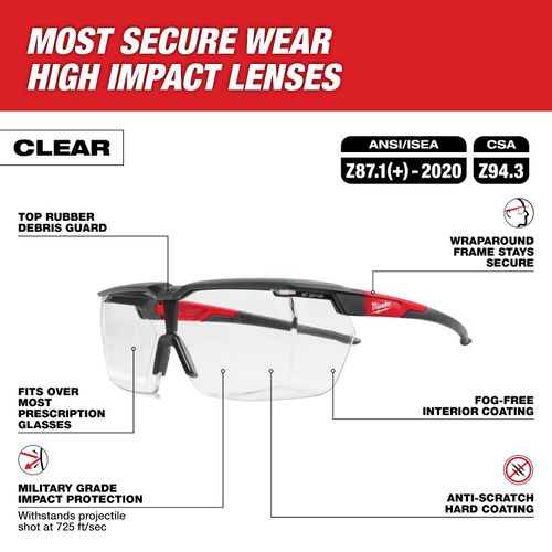 Main product image of Over The Glasses - Clear Dual Coat Lenses