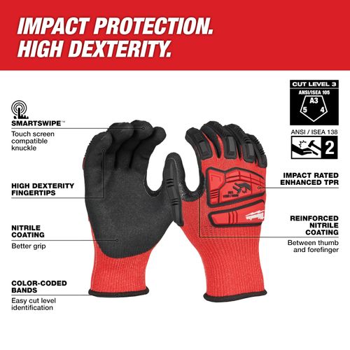 Main product image of Impact Cut 3 Nitrile Dip Glove - M