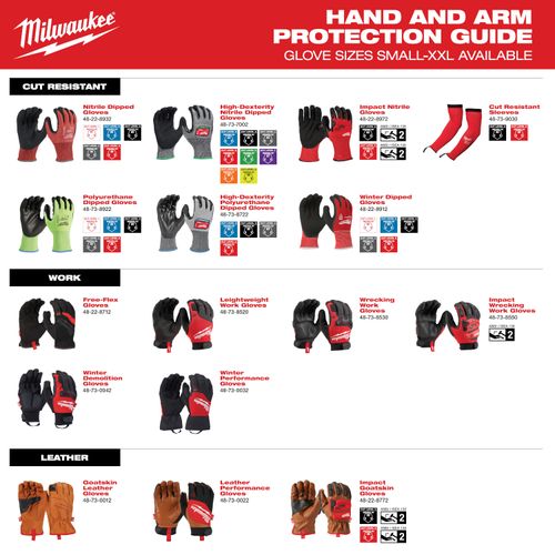 48738531 Milwaukee 48738531 Wrecking Work Glove M