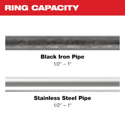 Main product image of 1/2" - 1" IPS-P Pivoting Press Ring Kit for M12 FORCE LOGIC Press Tool
