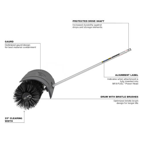 QUIK-LOK Bristle Brush Attachment