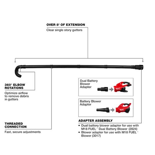 Main product image of Blower Gutter Attachment