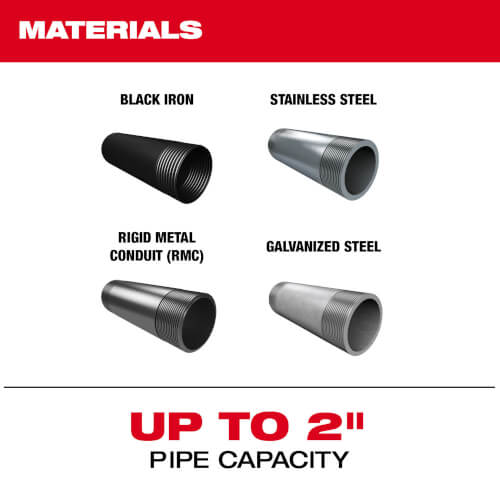 Main product image of Threading Jaw Inserts