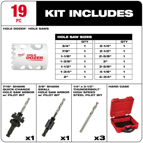 Main product image of 19 Piece Hole Dozer Master Electrician's Hole Saw Kit