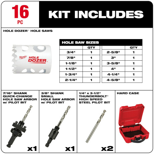 Main product image of 16 Piece Hole Dozer Plumber's Hole Saw Kit