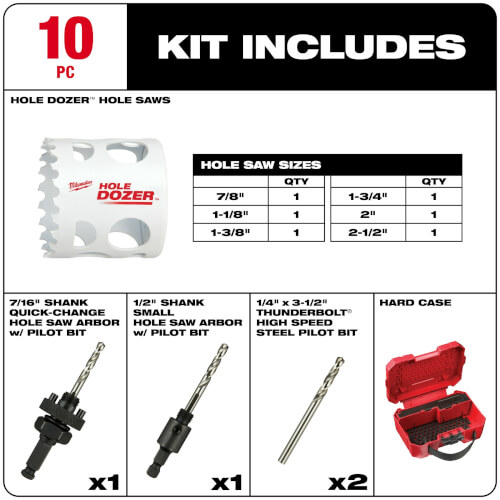 Main product image of 28 Piece Hole Dozer All Purpose Professional Hole Saw Kit