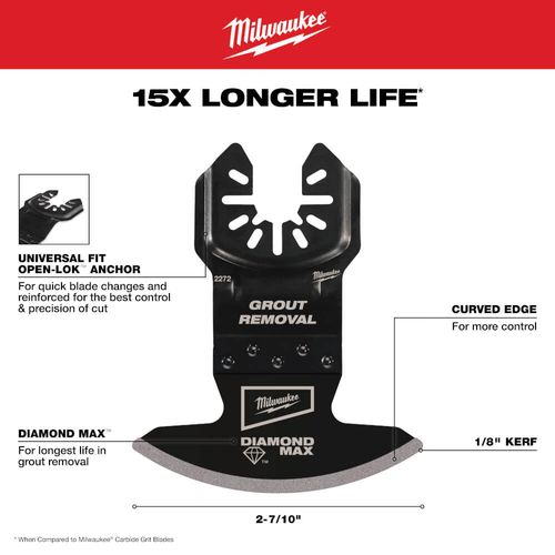 Main product image of Universal Fit OPEN-LOK DIAMOND MAX Diamond Grit Grout Removal Multi-Tool Blade (Pack of 5)