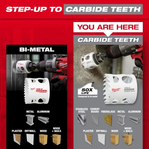 Main product image of 3" Hole Dozer Hole Saw w/ Carbide Teeth