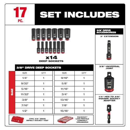 Main product image of SHOCKWAVE Impact Duty Socket 3/8" Drive SAE PACKOUT Set (17 Piece)