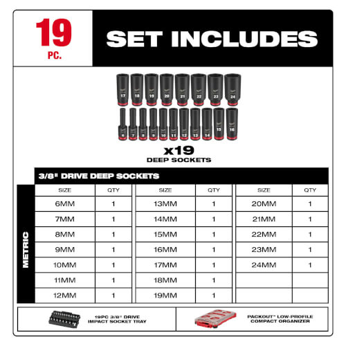 Main product image of SHOCKWAVE Impact Duty Socket 3/8" Drive Metric PACKOUT Set (19 Piece)