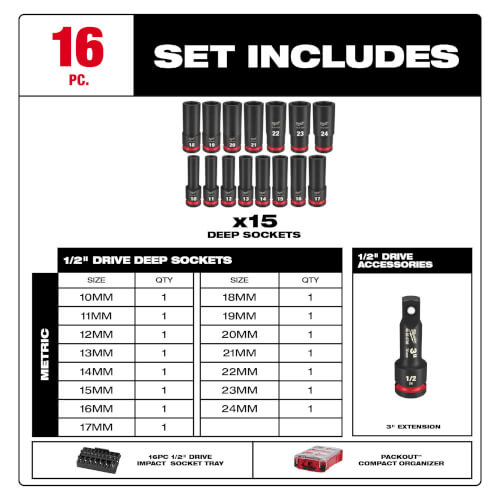 Main product image of SHOCKWAVE Impact Duty Socket 1/2" Drive Metric PACKOUT Set (16 Piece)