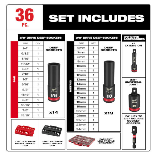 Main product image of SHOCKWAVE Impact Duty Socket 3/8" Drive PACKOUT Set (36 Piece)