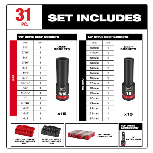Main product image of SHOCKWAVE Impact Duty Socket 1/2" Drive PACKOUT Set (31 Piece)