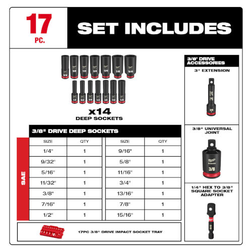 Main product image of SHOCKWAVE Impact Duty Socket 3/8" Drive SAE TRAY Set (17 Piece)