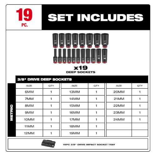 Main product image of SHOCKWAVE Impact Duty Socket 3/8" Drive Metric TRAY Set (19 Piece)