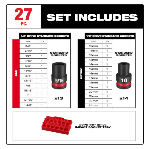 Main product image of SHOCKWAVE Impact Duty Socket 1/2" Drive SAE TRAY Set (27 Piece)