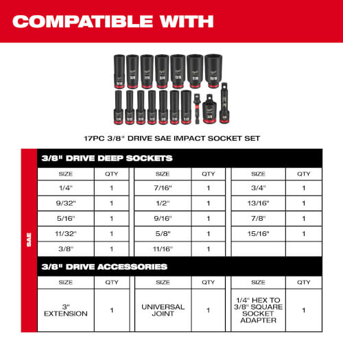 Main product image of Impact Socket 3/8" Drive SAE TRAY ONLY (17 Piece)