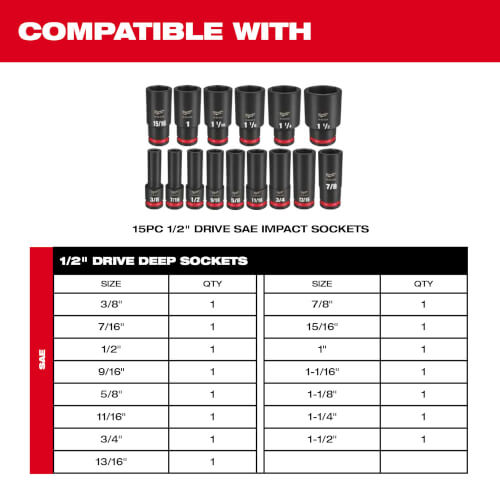Main product image of Impact Socket 1/2" Drive SAE TRAY ONLY (15 Piece)