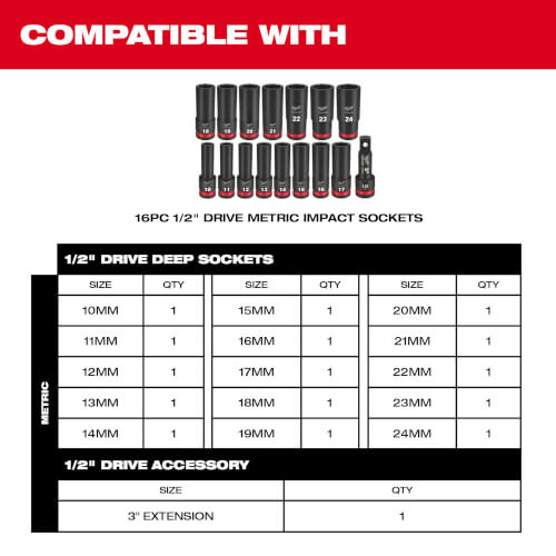 Main product image of Impact Socket 1/2" Drive Metric TRAY ONLY (16 Piece)