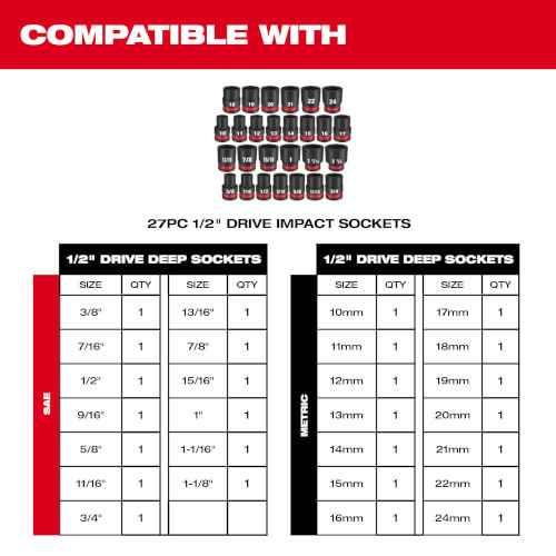 Main product image of Impact Socket 1/2" Drive SAE TRAY ONLY (27 Piece)