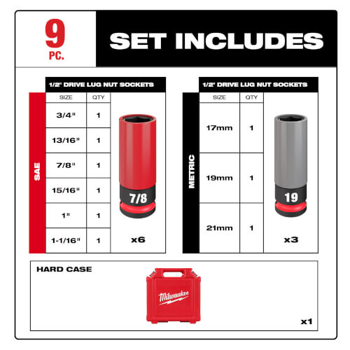 Main product image of SHOCKWAVE Impact Duty 1/2" Drive SAE & Metric Lug Nut Wheel Socket Set (9 Piece)