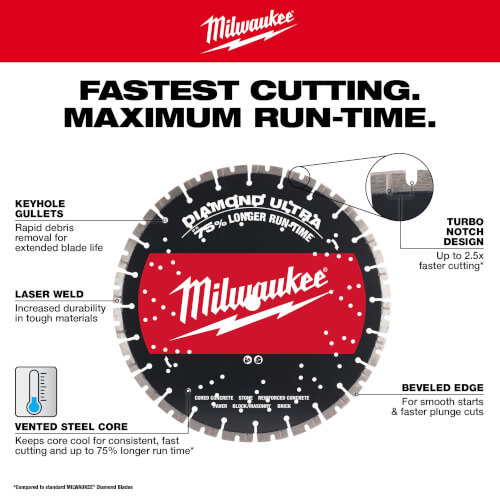 Main product image of 12" Diamond Ultra Segmented Blade