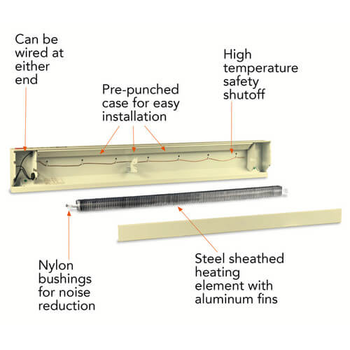 4f1000a Cadet 4f1000a 48 F Series Electric Baseboard Heater 1000 Watt 240v Almond 4296