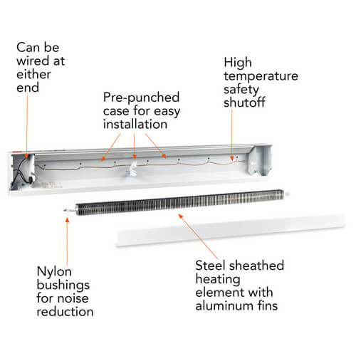 Main product image of 48" F Series Electric Baseboard Heater, 1000 Watt, 240V (White)