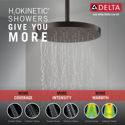 Main product image of H2okinetic Single Setting Round Shower Head w/ Ultrasoak (Venetian Bronze), 52160-RB