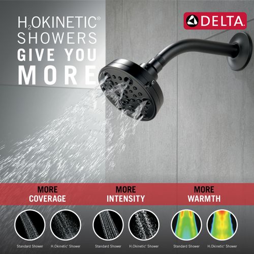 Main product image of H2okinetic 5-Setting Contemporary Shower Head (Matte Black), 52638-BL18-PK