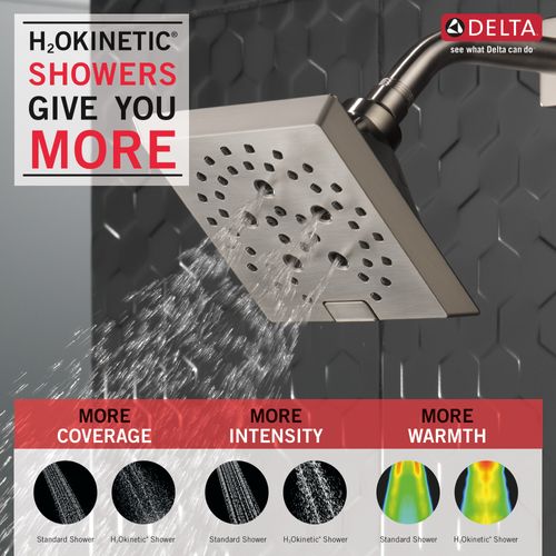 Main product image of H2okinetic 5-Setting Angular Modern Raincan Shower Head (Stainless), 52664-SS