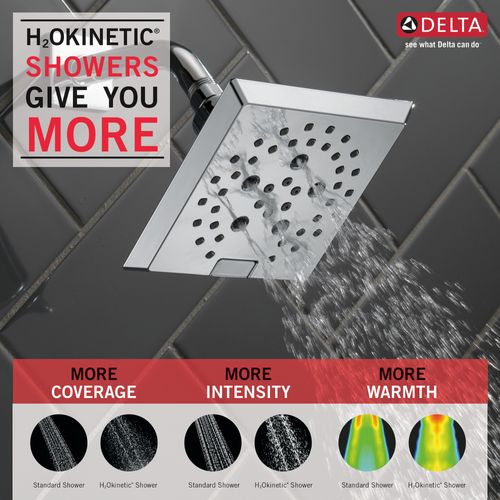Main product image of H2okinetic 5-Setting Angular Modern Raincan Shower Head (Chrome), 52664