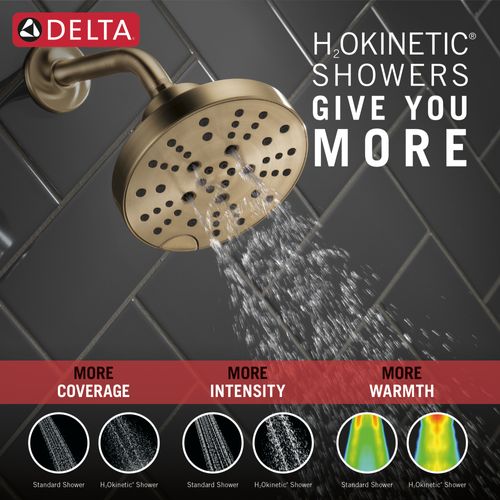 Main product image of H2Okinetic 5-Setting Contempoary Round Raincan Shower Head, 1.75 GPM (Lumicoat Champagne Bronze), 52668-CZ-PR