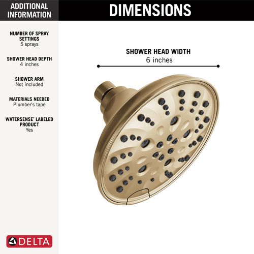 Main product image of H2Okinetic 5-Setting Traditional Raincan Shower Head, 1.75 GPM (Lumicoat Champagne Bronze), 52669-CZ-PR