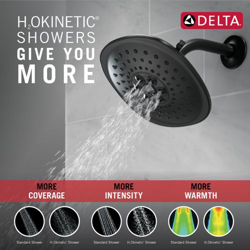 Main product image of H2okinetic 3-Setting Raincan Shower Head (Matte Black), 52686-BL