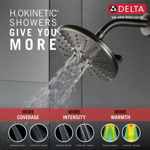 Main product image of H2okinetic 3-Setting Raincan Shower Head (Lumicoat Stainless), 52688-SS-PR