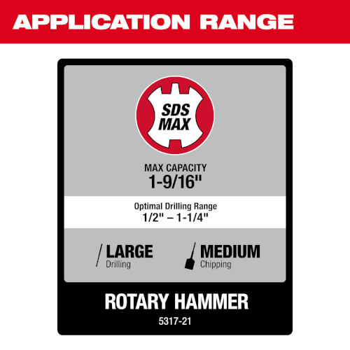 Main product image of 1-9/16" SDS Max Rotary Hammer