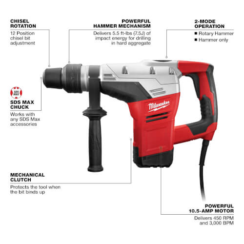 Main product image of 1-9/16" SDS Max Rotary Hammer