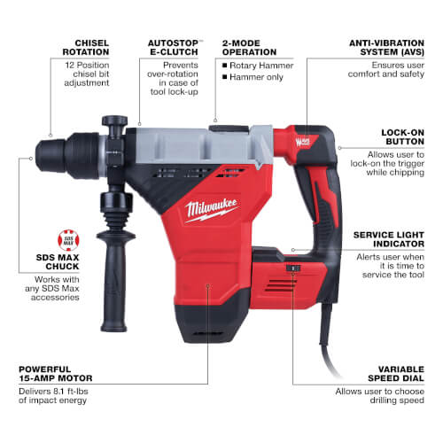 554621 Milwaukee 554621 13/4" SDS Max Rotary Hammer
