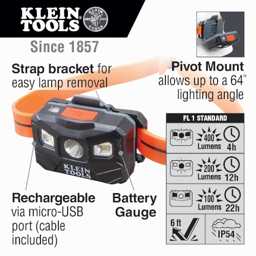Main product image of 400 Lumen Rechargeable All-Day Runtime Headlamp with Silicone Strap