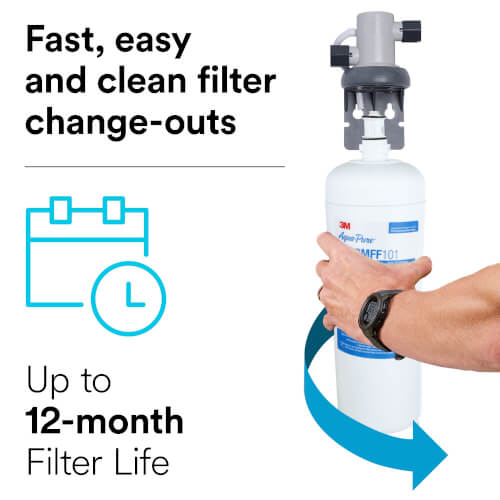 Main product image of 3MFF101 Full Flow Water System Replacement Filter Cartridge