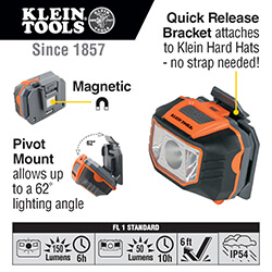 Main product image of LED Headlamp with Silicone Hard Hat Strap