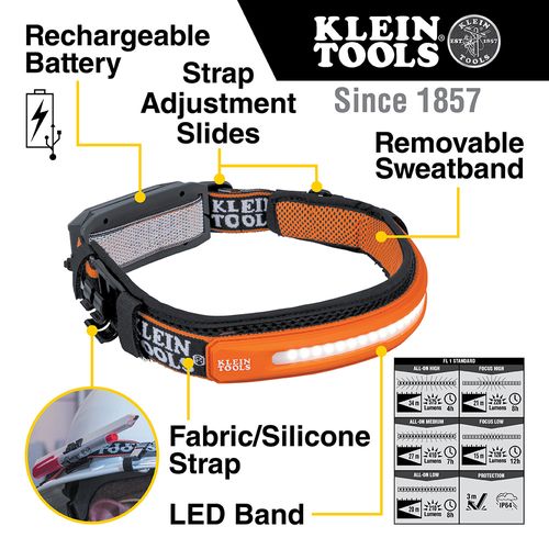 Main product image of Wide-Beam Headlamp w/ Strap