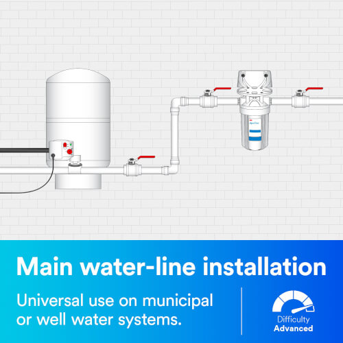 Main product image of AP801T, 1" NPT Clear Whole House Large Diameter Filter Housing (20 GPM)