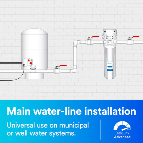 Main product image of AP802T, 1" NPT Clear Whole House Large Diameter Filter Housing (45 GPM)