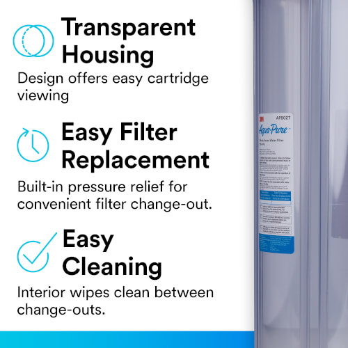 Main product image of AP802T, 1" NPT Clear Whole House Large Diameter Filter Housing (45 GPM)