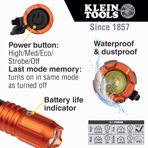 Main product image of Rechargeable Waterproof LED Pocket Light with Lanyard